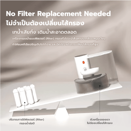 น้ำพุแมวไร้สาย MC MISTER CLEAN X PET GRAVITY โดย AUTHORIZED DEALER น้ำพุแมวไร้สาย ไม่เปลี่ยนไส้กรอง ไม่วนน้ำ แยกถังน้ำสะอาด/สกปรก_5